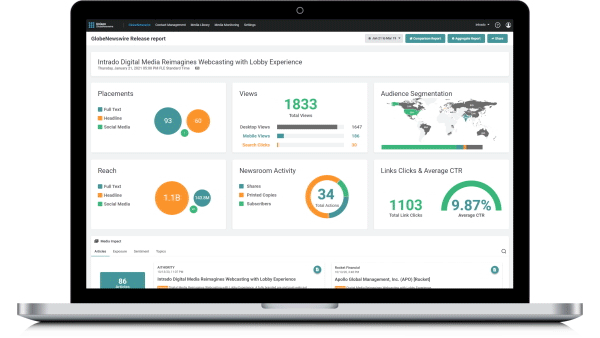 Newswire Analytics - large